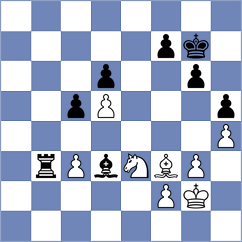 Urbina Perez - Rakhmatullaev (chess.com INT, 2025)