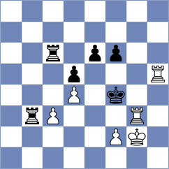 Nimmy - Silva Lucena (chess.com INT, 2025)