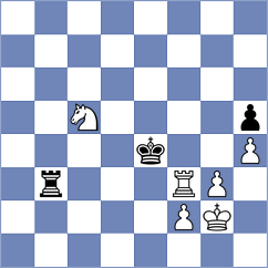 Deng - Revaliente Montoya (chess.com INT, 2023)