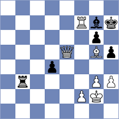 Hernandez Bermudez - Uyanga (chess.com INT, 2025)