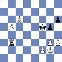 Csonka - Malka (chess.com INT, 2025)