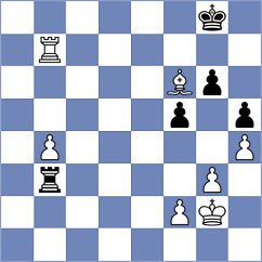 Tsay - Sethuraman (Chess.com INT, 2020)