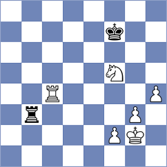 Beerdsen - Fromm (chess.com INT, 2024)