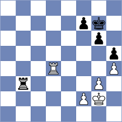 Rohit - Tiglon (Teplice CZE, 2024)