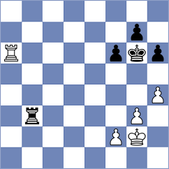 Sohal - Ismagilov (chess.com INT, 2022)