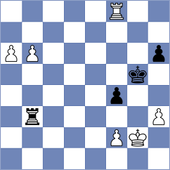 Shankland - Christiansen (chess.com INT, 2025)