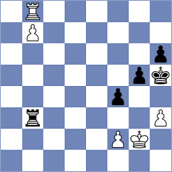 Abraham - Wagner (chess.com INT, 2025)
