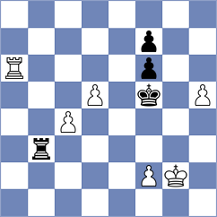 Kilic - Suarez Uriel (chess.com INT, 2023)