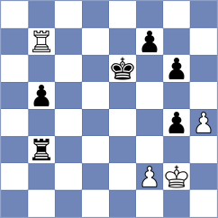 Zhukova - Sjugirov (Chess.com INT, 2020)