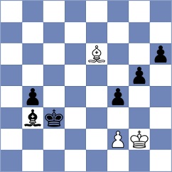 Ruiz Aguilar - Sabatier (chess.com INT, 2025)
