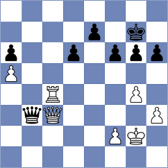 Baskakov - Arias Igual (chess.com INT, 2025)