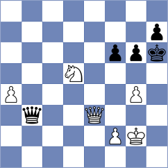 Esipenko - Samadov (chess.com INT, 2024)