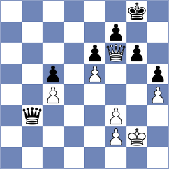Gharibyan - Drozdowski (chess.com INT, 2025)