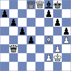 Gabrielian - Smieszek (chess.com INT, 2025)