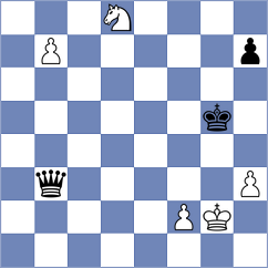 Yaran - Garrido Diaz (chess.com INT, 2023)