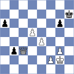 Ahmadzada - Indjic (chess.com INT, 2023)