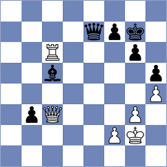 Gallo Garcia - Fiorito (chess.com INT, 2025)