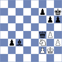 Zdorov - Fernandez (chess.com INT, 2025)