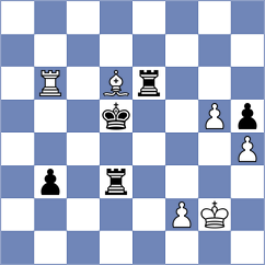 Nguyen - Lobanov (Chess.com INT, 2021)
