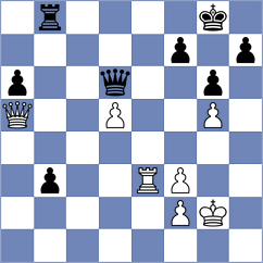 Fedotov - Deac (chess.com INT, 2025)