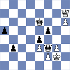 Nakamura - Budhidharma (chess.com INT, 2025)