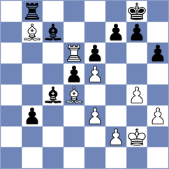Liu - Aditya (Chess.com INT, 2019)