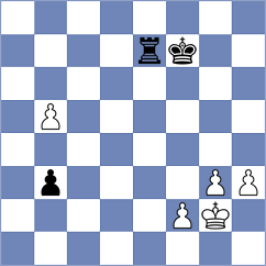 Gunduz - Mikaelyan (Chess.com INT, 2020)