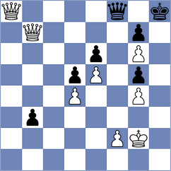 Askarov - Eilenberg (chess.com INT, 2024)