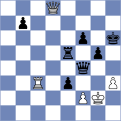 Zhong - Vasli (Chess.com INT, 2019)