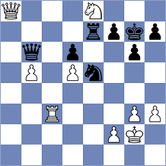 Nikologorskiy - Yeremyan (chess.com INT, 2024)