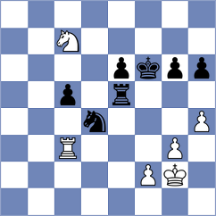 Fathy - Grigorov (chess.com INT, 2023)