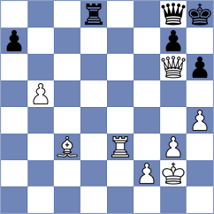 Xhembulla - Safin Safarullakhan (chess.com INT, 2025)