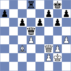 Zieba - Garrido Outon (chess.com INT, 2025)