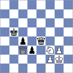 Hosseinzadeh - Seo (Chess.com INT, 2020)