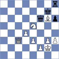 Nadera - Dushatov (chess.com INT, 2024)
