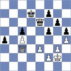 Solovyov - Goganov (St Petersburg RUS, 2021)