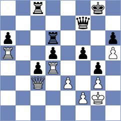 Sargissian - Belov (Chess.com INT, 2020)