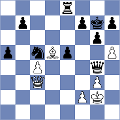 Deveci - Finegold (chess.com INT, 2025)