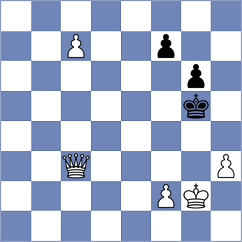 Murillo Coloma - Nunez Giler (Chess.com INT, 2020)
