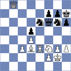 Pappelis - Guimaraes (chess.com INT, 2022)