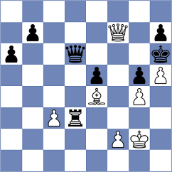 Wachinger - Blanco Ronquillo (chess.com INT, 2022)