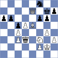 Zherebtsova - Janaszak (Chess.com INT, 2021)