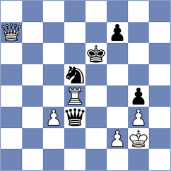Le Tuan Minh - Alvarado Diaz (chess.com INT, 2025)