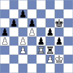 Barcon - Levacic (Budapest HUN, 2024)