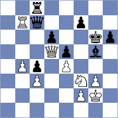 Kleibel - Yevchenko (chess.com INT, 2024)