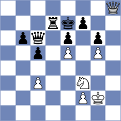 Gnechko - Kavutskiy (chess.com INT, 2024)