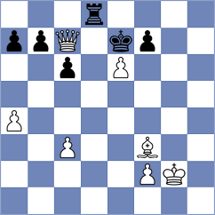 Sychev - Khamdamova (chess.com INT, 2025)