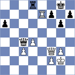 Andriienko - Shukhman (chess.com INT, 2025)