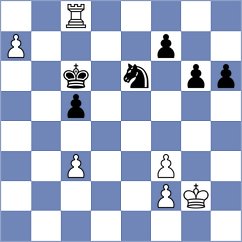 Echimescu - Sandea (Chess.com INT, 2020)