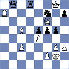 Norman - Strizhnev (Minsk BLR, 2024)